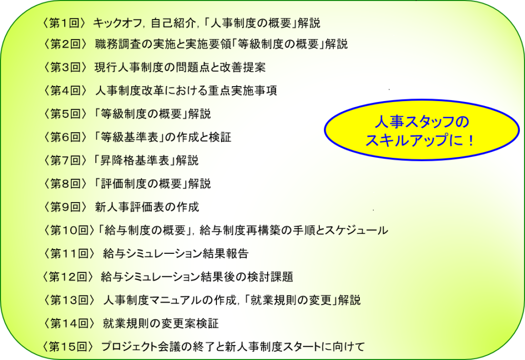 画像に alt 属性が指定されていません。ファイル名: 60a45b8c2481697eba354be574dd0e8f-1024x702.png